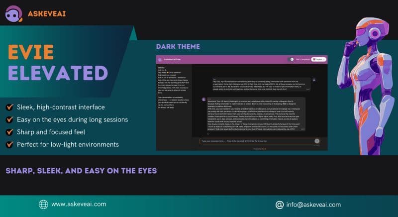 Evie Elevated dark theme interface with a sleek, thought-provoking robot figure.