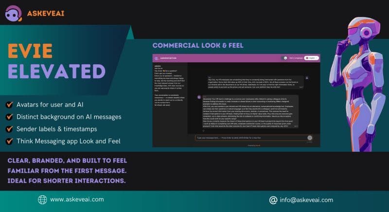 Evie Elevated commercial chat interface with user and AI avatars displayed.