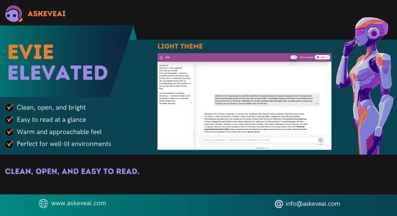 Evie Elevated light theme interface with a sleek, thought-provoking robot figure.