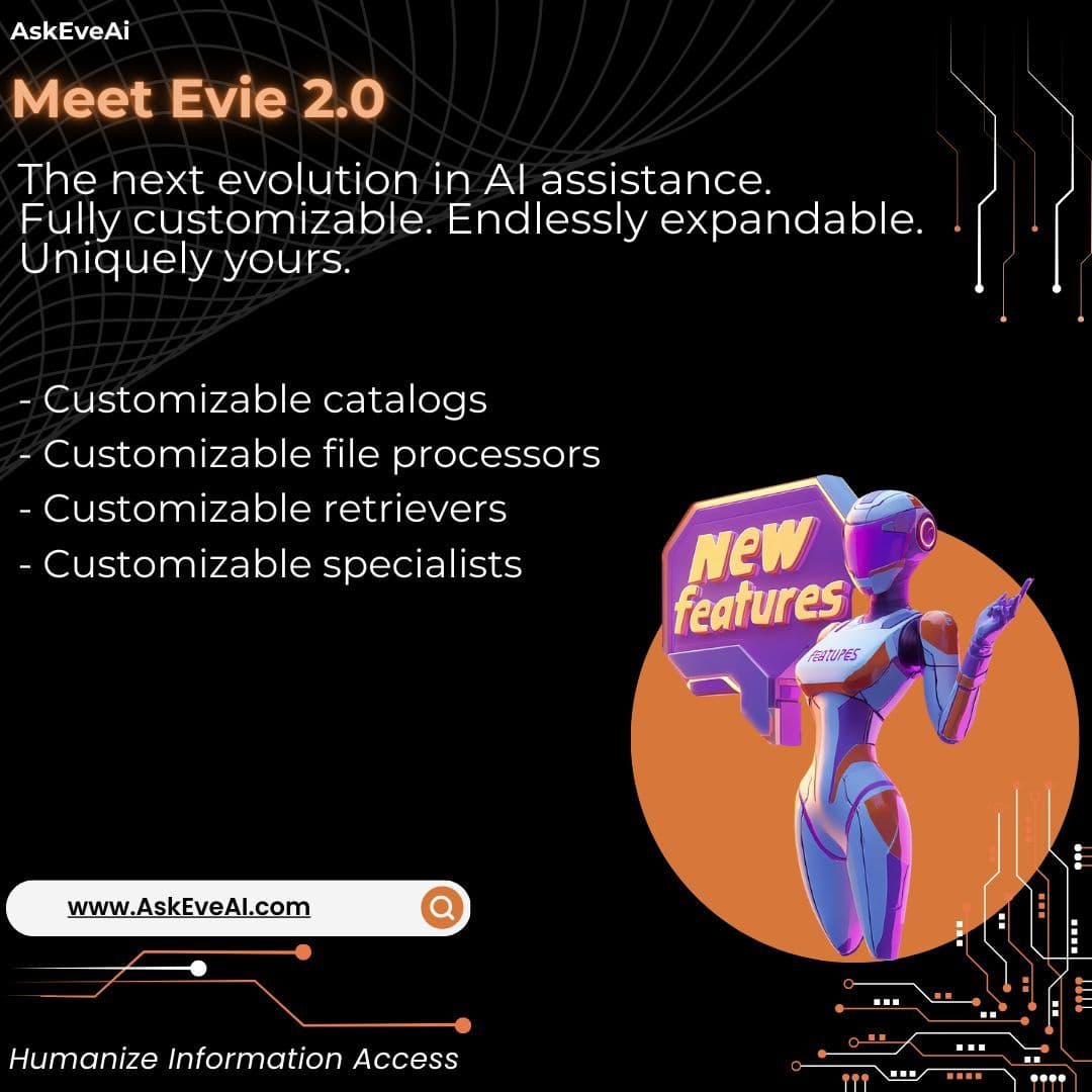 Text 'Meet Evie 2.0' with features like customizable catalogs, file processors, and specialists.